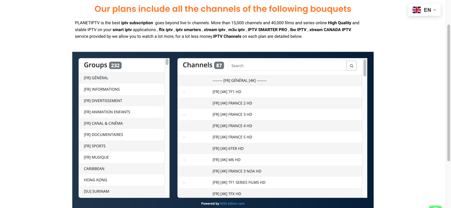 Unveiling the IPTV Channel Lists: A Guide 2023